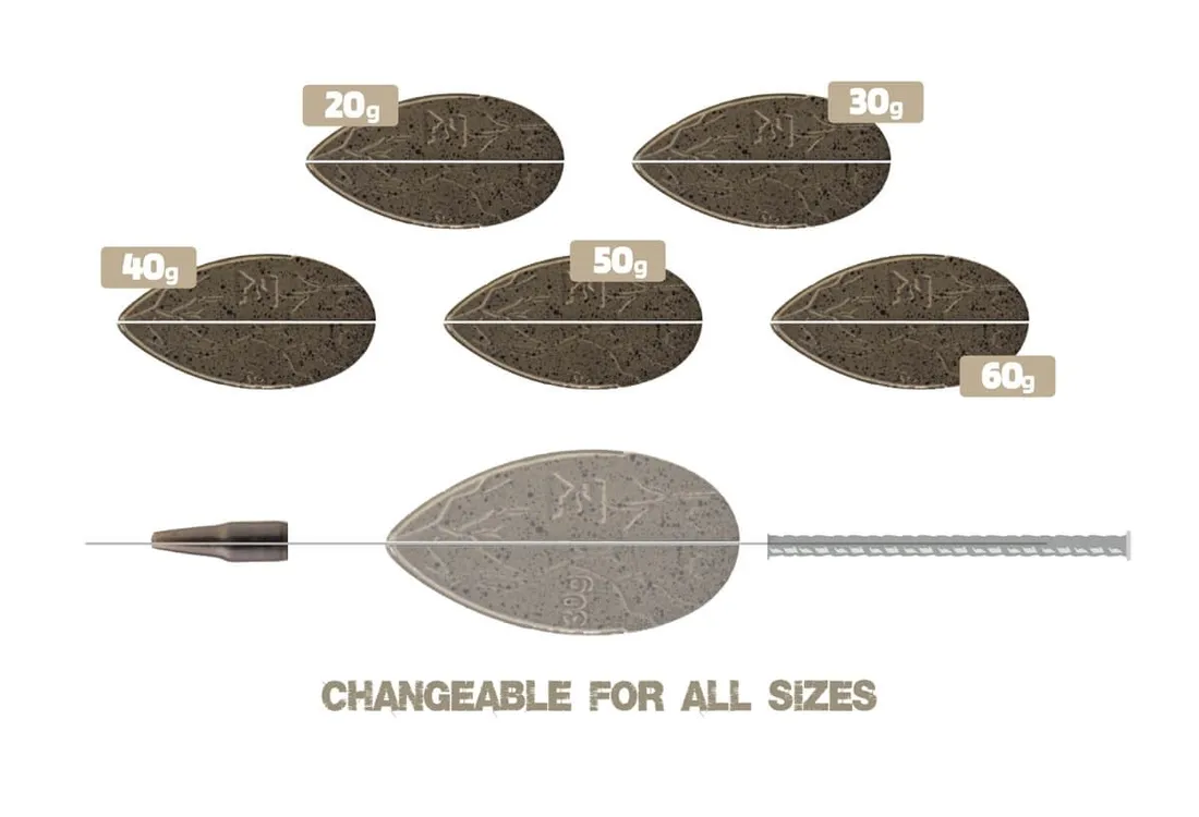 foremka-do-podajnikow-zfish-method-feeder-feeda-x-zfish