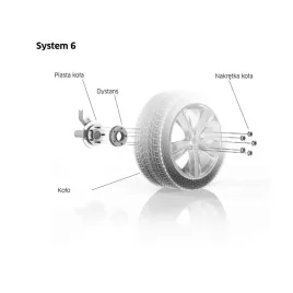 zestaw-dystansow-pro-spacer-kpl-na-1-os-100-4-54-140-s90-6-15-045