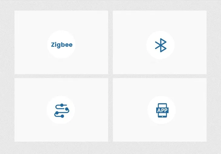 inteligentna-multibramka-mini-alarm-zigbee-bluetooth-wifi-tuya-kod-produktu-t728