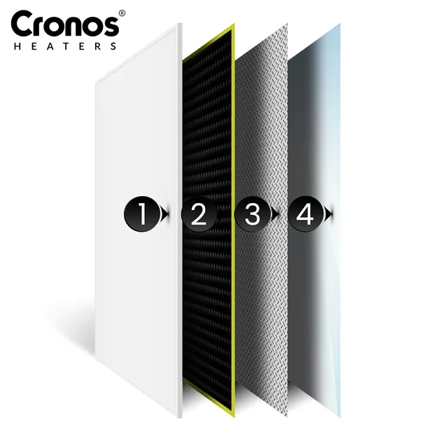panel-grzewczy-ir-cronos-graphene-pro-cgp-900twp-white-moc-900-w-kod-producenta-5903864759303