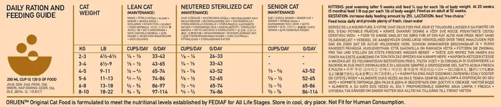 orijen-original-cat-18kg