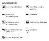 trzewiki-robocze-raven-xt-s1p-src-cerva-marka-inna