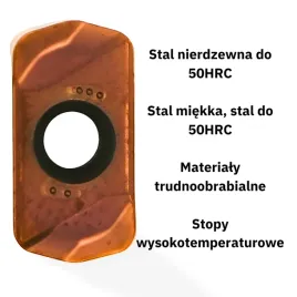 plytki-wieloostrzowe-lnmu-0303zer-rozmiar-lnmu0303zer-pm6325