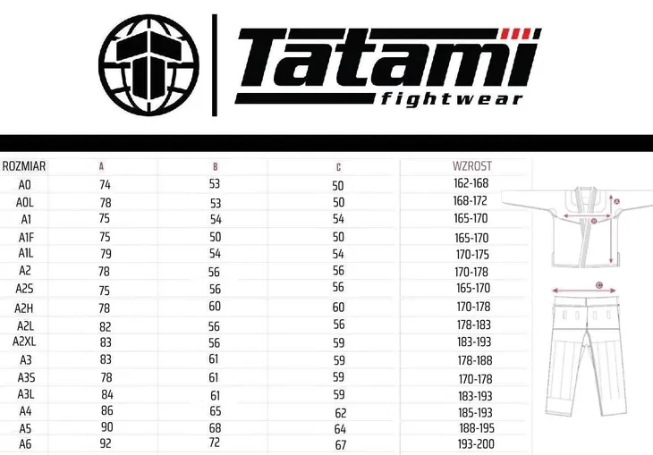 tatami-kimono-gi-bjj-nova-absolute-biale-a3-produkt-wprowadzony-do-obrotu-na-terenie-ue-przed-13-12-2024-tak