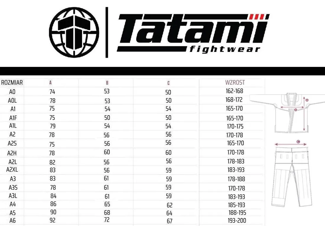 tatami-kimono-gi-bjj-nova-absolute-biale-a3-stan-nowy