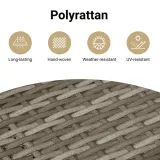 parawan-3-panelowy-szary-polirattan-kod-producenta-365390-stan-nowy