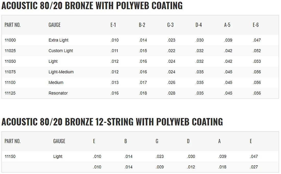 struny-elixir-polyweb-80-20-bronze-11-52