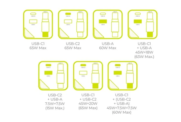 mobile-origin-65w-gan-display-charger-pw2-usb-c-self-retracting-cable-u-producent-bez-marki