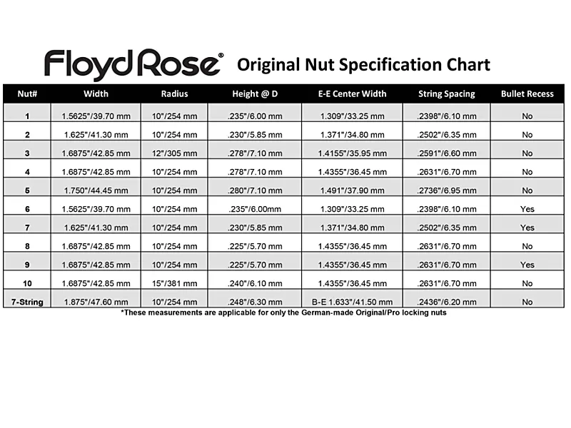 blokada-strun-floyd-rose-frnr5gp-gd
