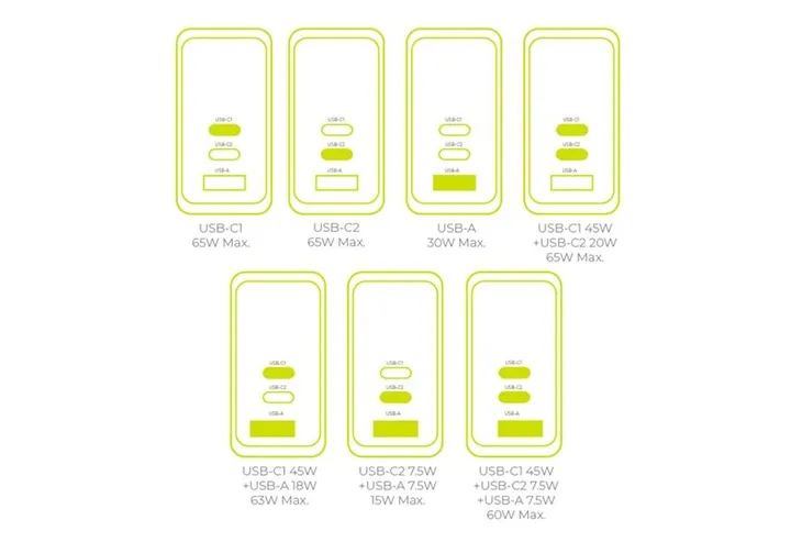 mobile-origin-65w-gan-display-charger-pw20-2x-usb-c-usb-a-producent-bez-marki-stan-nowy