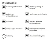 trzewiki-robocze-raven-xt-s3-src-cerva-marka-inna