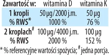 dr-jacobs-witamina-d3k2-forte-2000-j-m-krople-podstawowy-skladnik-witamina-d3