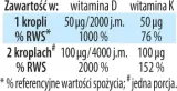 dr-jacobs-witamina-d3k2-forte-2000-j-m-krople-podstawowy-skladnik-witamina-d3