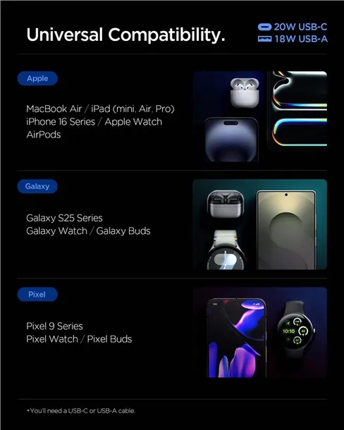 spigen-essential-20w-wall-charger-ee202eu-white-stan-nowy-producent-spigen