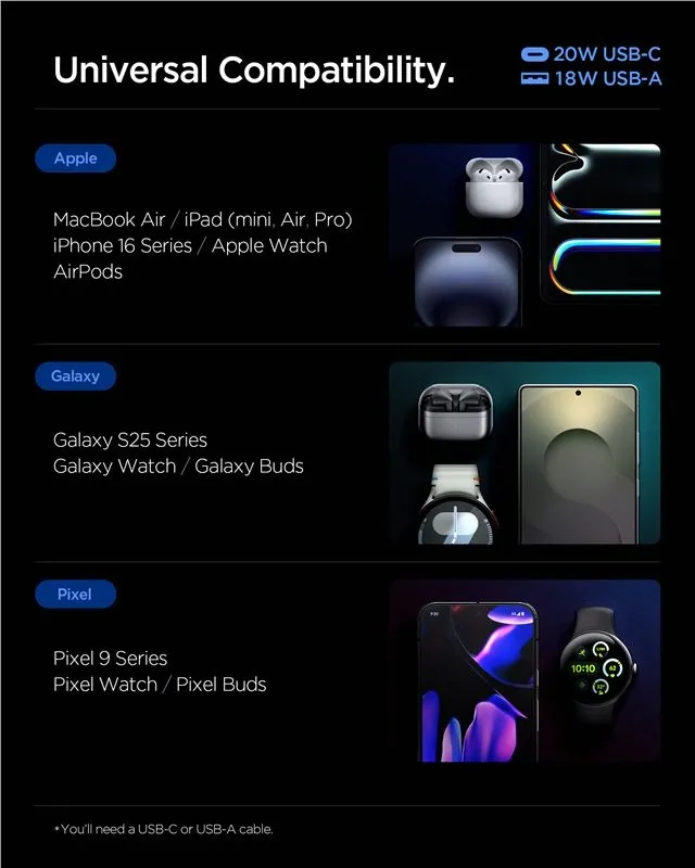 spigen-essential-20w-wall-charger-ee202eu-white