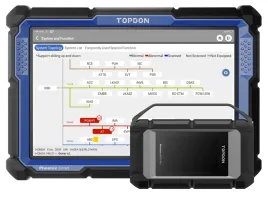 tester-diagnostyczny-topdon-smart-j2534-flash-elite-polska-dytrubucja