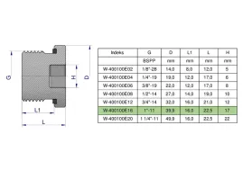 korek-hydrauliczny-calowy-na-imbus-1-bsp-ed-warynski-sprzedawane-po-2