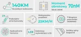 rower-elektryczny-engwe-e26-zolty-damski-marka-engwe