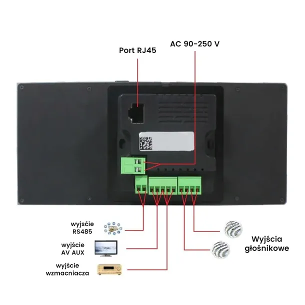 panel-dotykowy-6-bramka-zigbee-wifi-audio-spotify-ethernet-tuya-stan-nowy-komunikacja-wifi