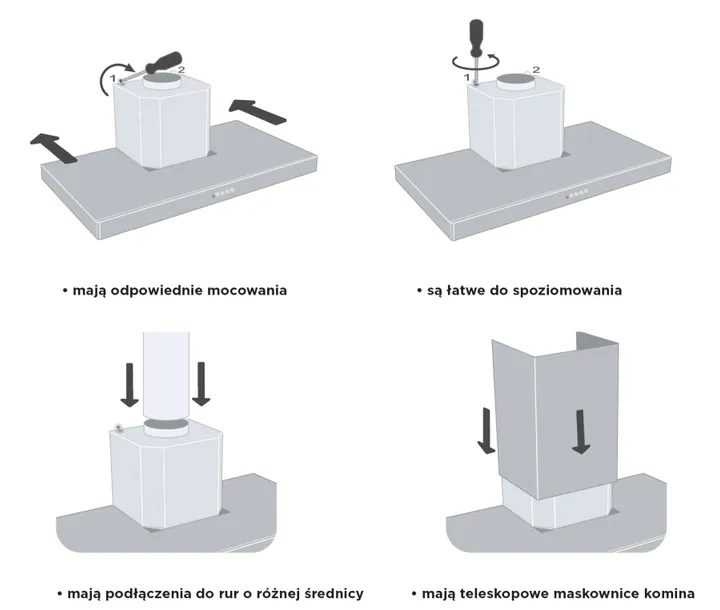 okap-vrt-bk-90-2ls-maksymalna-wysokosc-produktu-109-cm