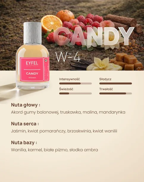 eyfel-perfumy-damskie-candy-stan-nowy