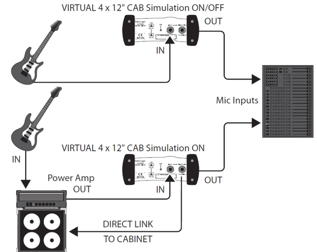 aktywny-di-box-behringer-gi100-ultra-g