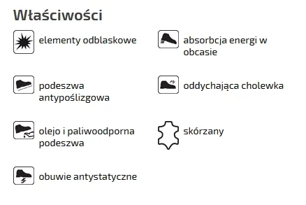 polbuty-robocze-raven-xt-o1-src-cerva-marka-inna
