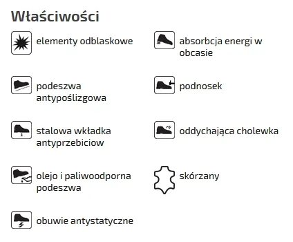 sandaly-robocze-raven-xt-s1p-src-cerva-marka-inna