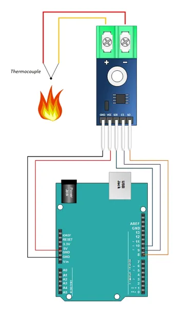 modul-max6675-0-1024-st-c-miernik-temperatury-do-termopar