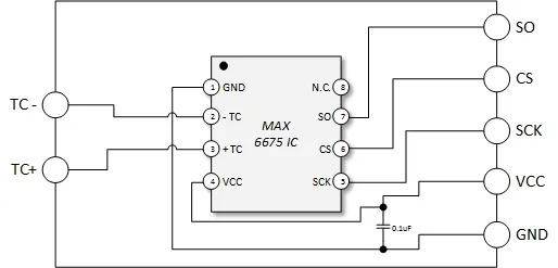 modul-max6675-0-1024-st-c-miernik-temperatury-do-termopar