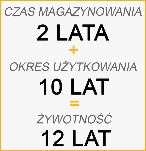 szelki-bezpieczenstwa-gravity-plus-1-irudek-stan-nowy