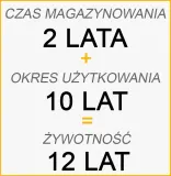 szelki-bezpieczenstwa-gravity-plus-1-irudek-stan-nowy