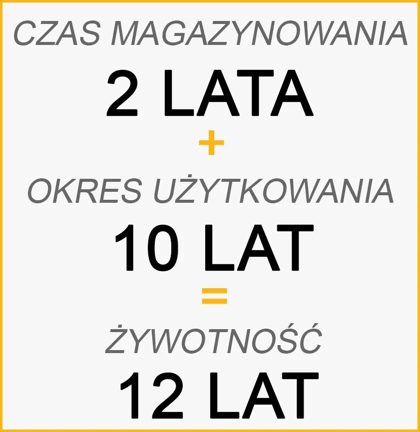 szelki-bezpieczenstwa-gravity-plus-1-irudek