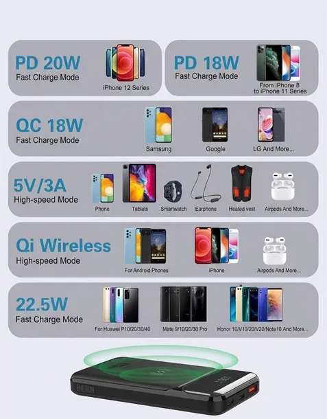 powerbank-22w-20000mah-wireless-stan-nowy-kolor-czarny
