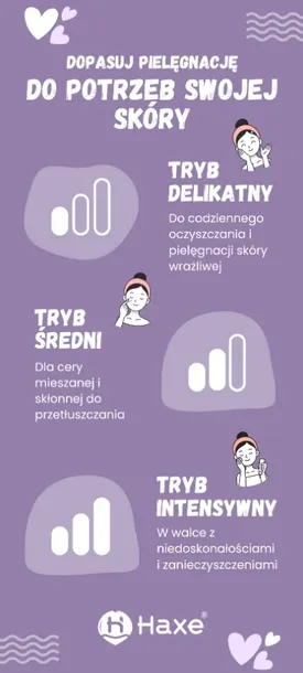 masazer-plazmowy-velissa-rodzaj-masazer-stan-nowy-marka-haxe