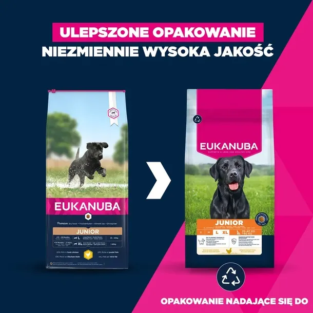 eukanuba-junior-large-15kg