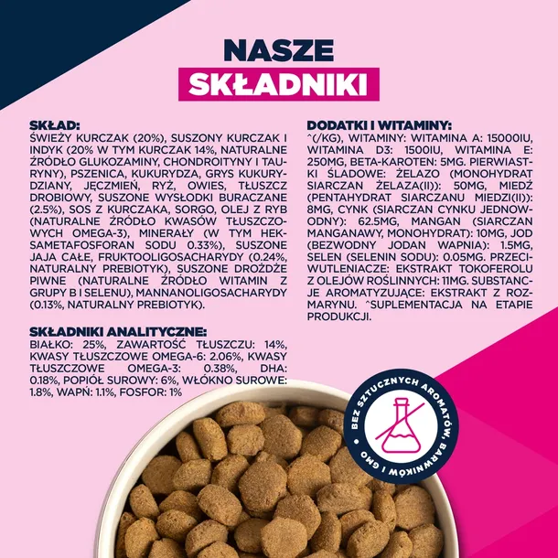 eukanuba-junior-large-15kg