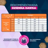 eukanuba-junior-large-15kg