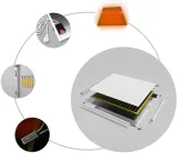 panel-grzewczy-ir-cronos-graphene-pro-cgp-580twp-white-stan-nowy-marka-cronos