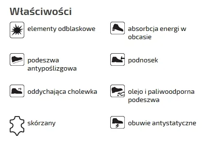 trzewiki-robocze-raven-xt-s1-src-cerva-marka-inna