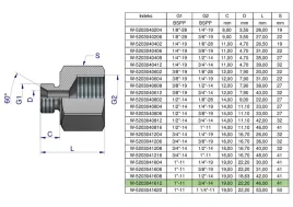 tulejka-roznicowa-hydrauliczna-calowa-ab-1-gz-x-3-4-gw-bsp-warynski