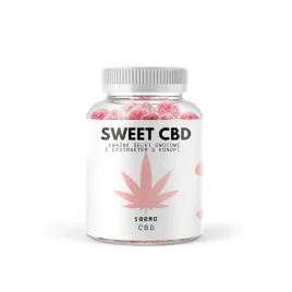 zelki-konopne-z-cbd-kwasne