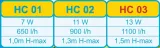 pompa-power-head-hc03-happet-stan-nowy