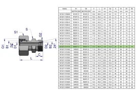 zlaczka-hydrauliczna-metryczna-ab-xkor-a-m26x1-5-18l-b-m22x1-5-15l-wary
