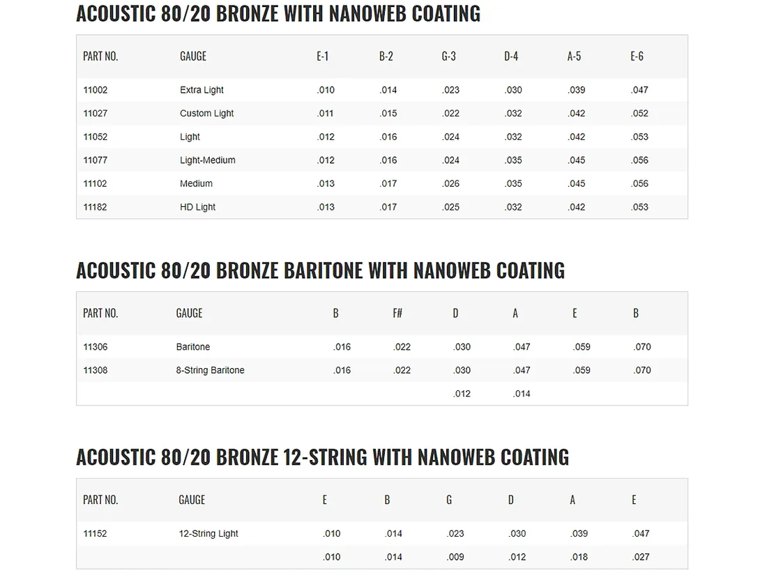 struny-elixir-nanoweb-80-20-bronze-11-52