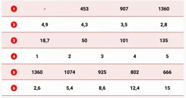 wyciagarka-wciagarka-elektryczna-13t-26t-12v