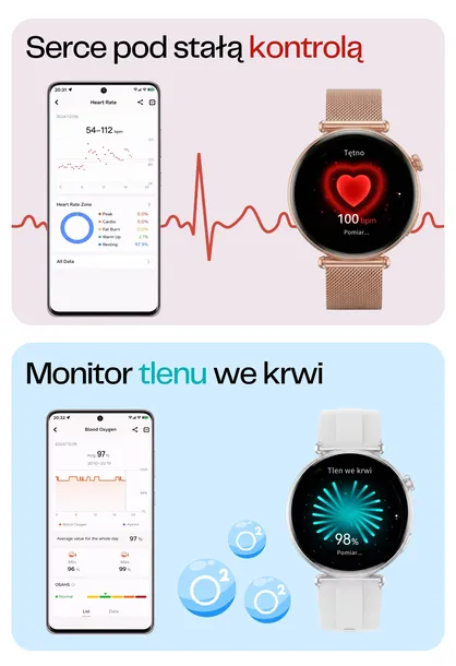smartwatch-cardio-active-bialy-watchmark-kompatybilnosc-systemowa-android-ios