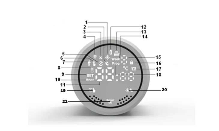 inteligentna-glowica-termostatyczna-tuya-zigbee-stan-nowy