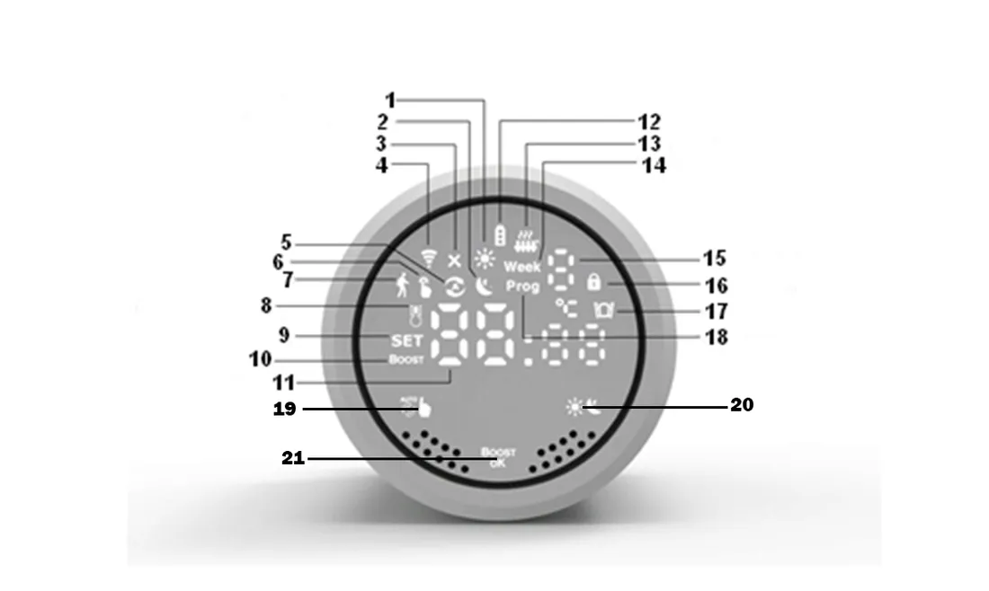 inteligentna-glowica-termostatyczna-tuya-zigbee