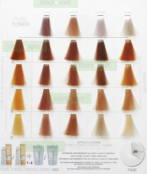 alterego-pure-diamond-lift-hl-1-ash-toner-60-ml-typ-farby
